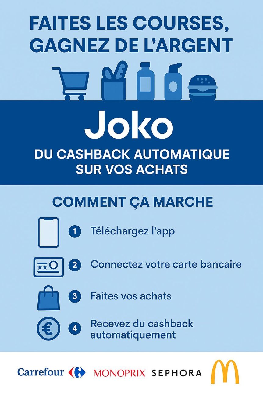 🛒 Joko : L’application qui vous fait économiser sur vos courses… sans lever le petit&nbsp;doigt